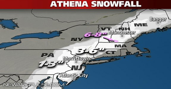 NorEaster Athena Updates